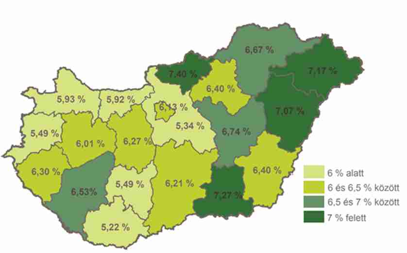 Bisnode Cégalapítási Index értéke 2013-ban